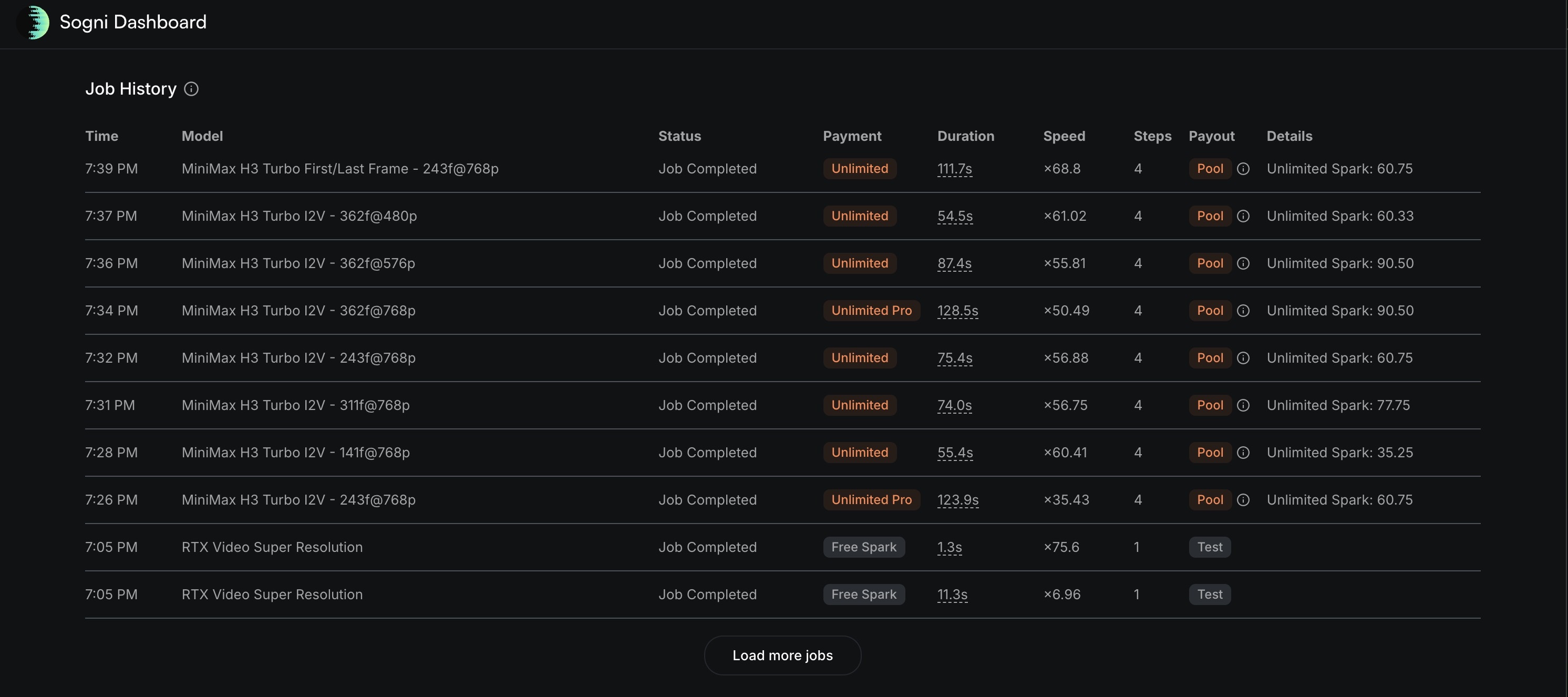 Job History showing recent video and upscaling work