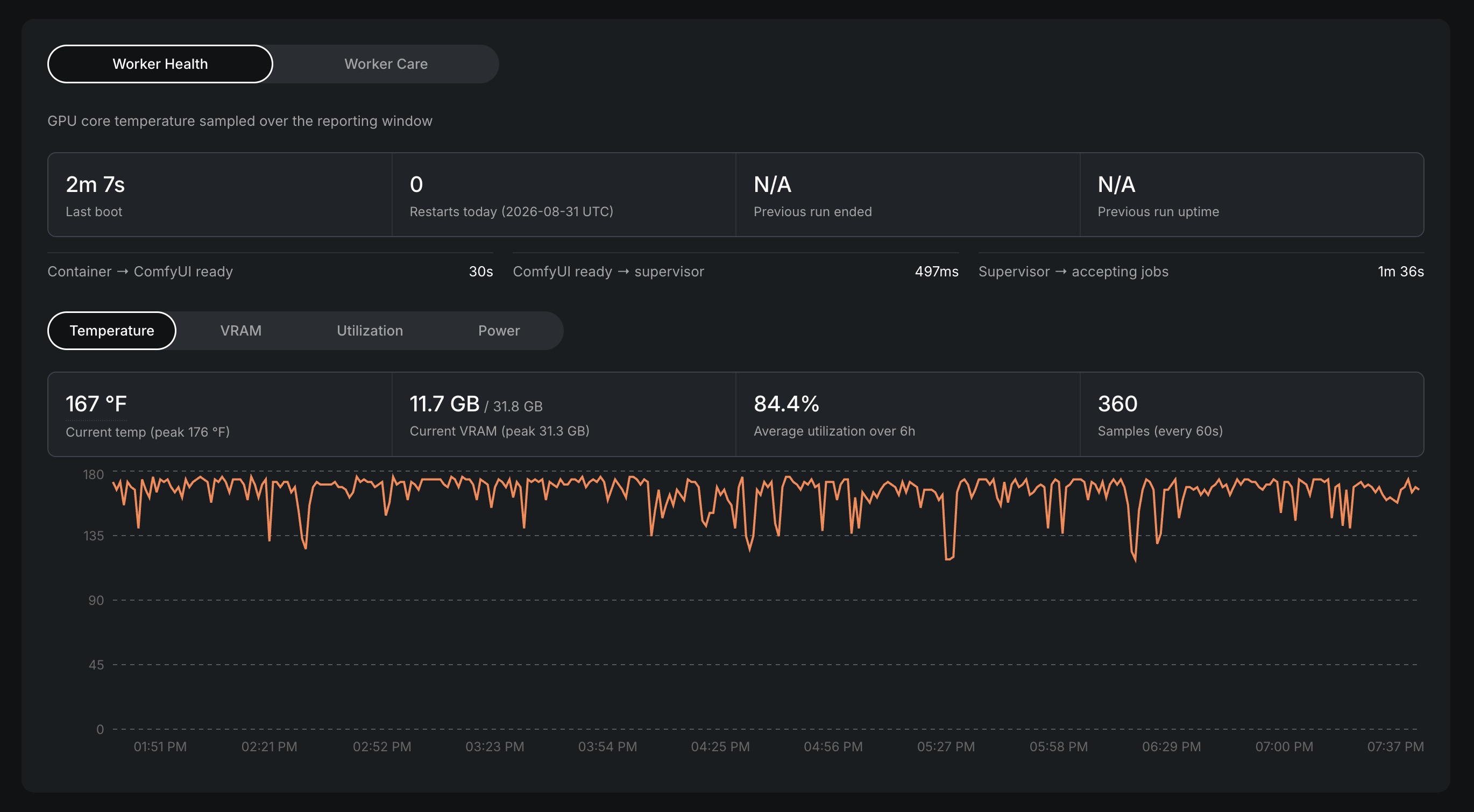 Worker Health showing startup timing and rolling GPU temperature telemetry