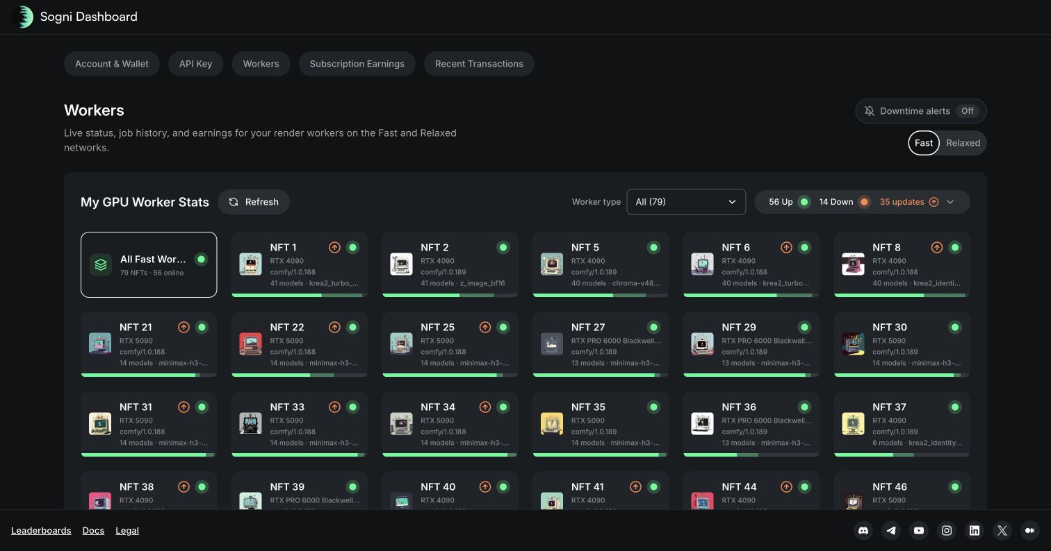 Workers overview with fleet status, update counts, filters, and the downtime-alert control